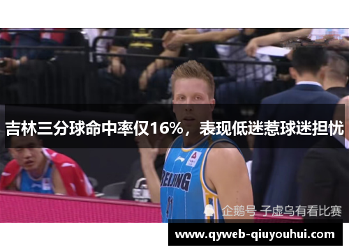 吉林三分球命中率仅16%，表现低迷惹球迷担忧